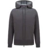 Boss Ezeno Jacket